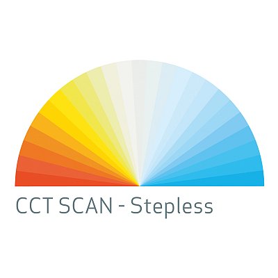 Scangrip Multimatch R